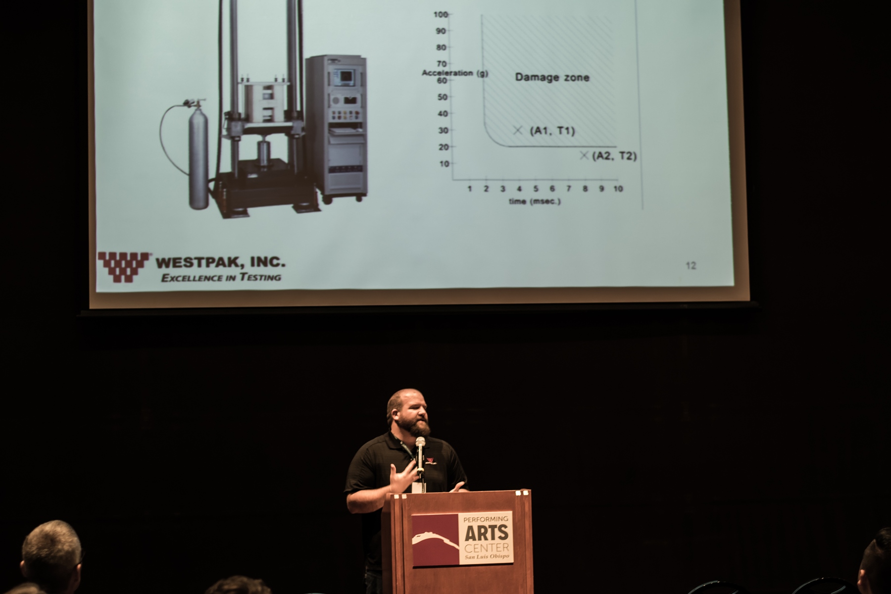 Poly Pack Symposium 2016 Featured Image