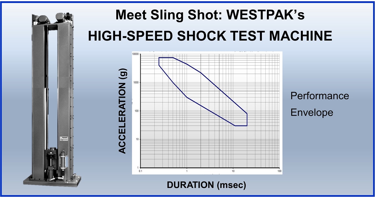 Meet Sling Shot: WESTPAK’s High-Speed Shock Test Machine Featured Image